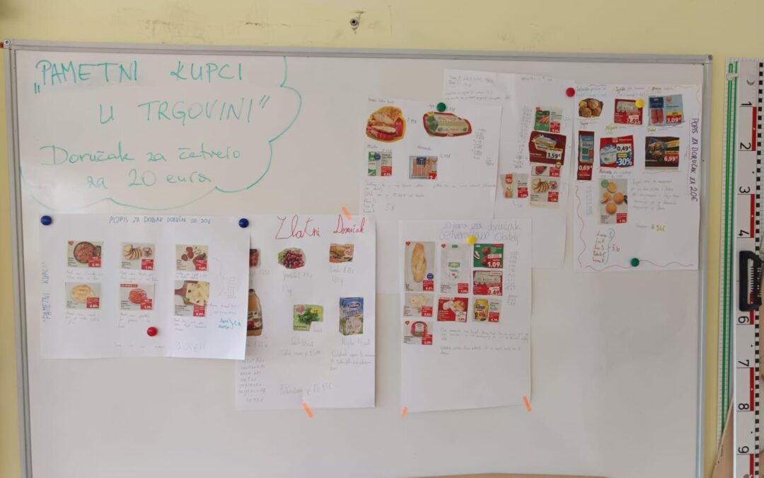 Projekt Malci radoznalci
