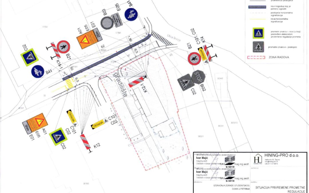 NOVA REGULACIJA PROMETA