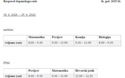 RASPORED DOPUNSKOG RADA